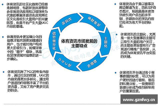 认识yy易游体育
